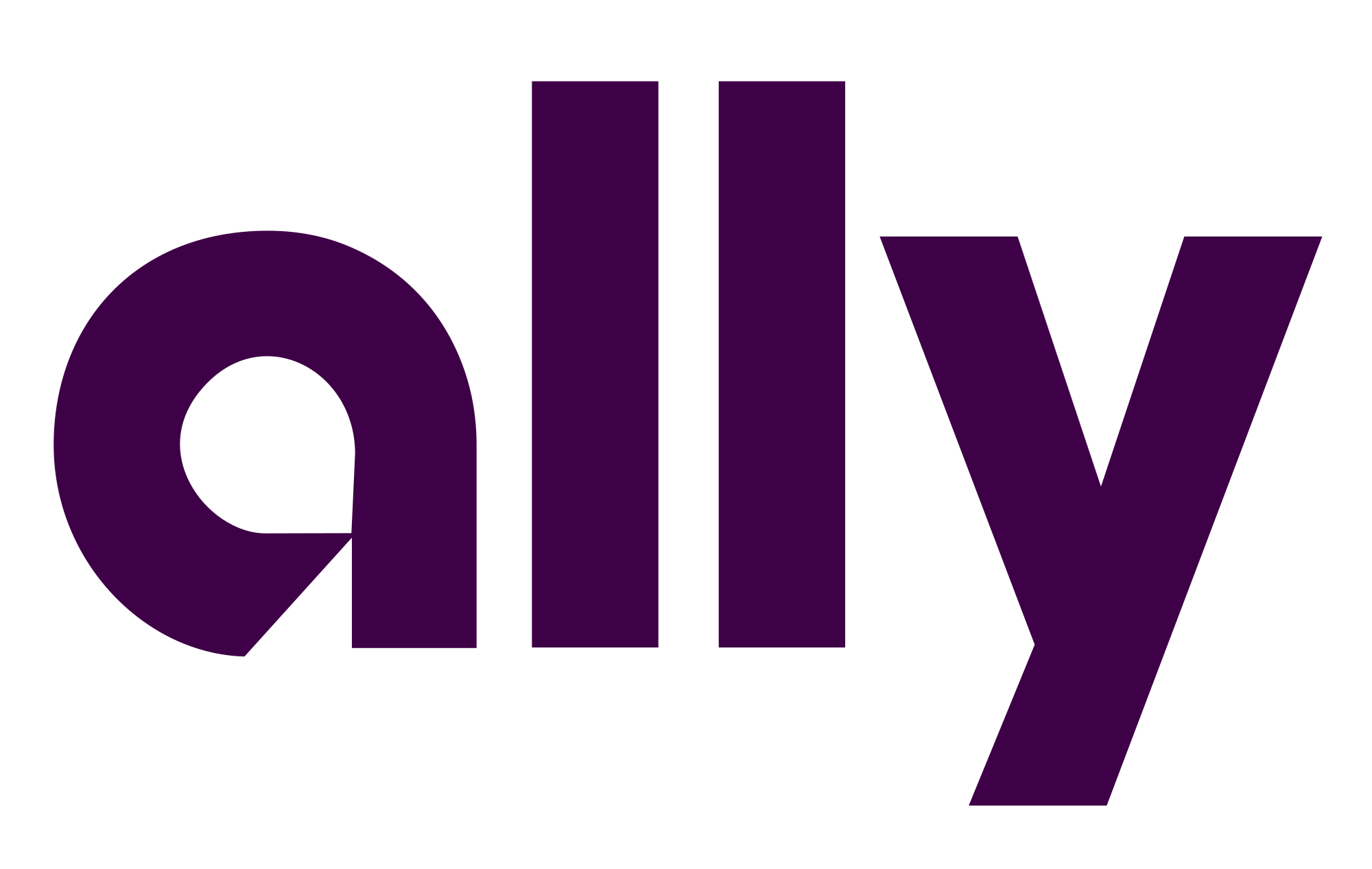 Magnus Technologies TMS integrates with Ally